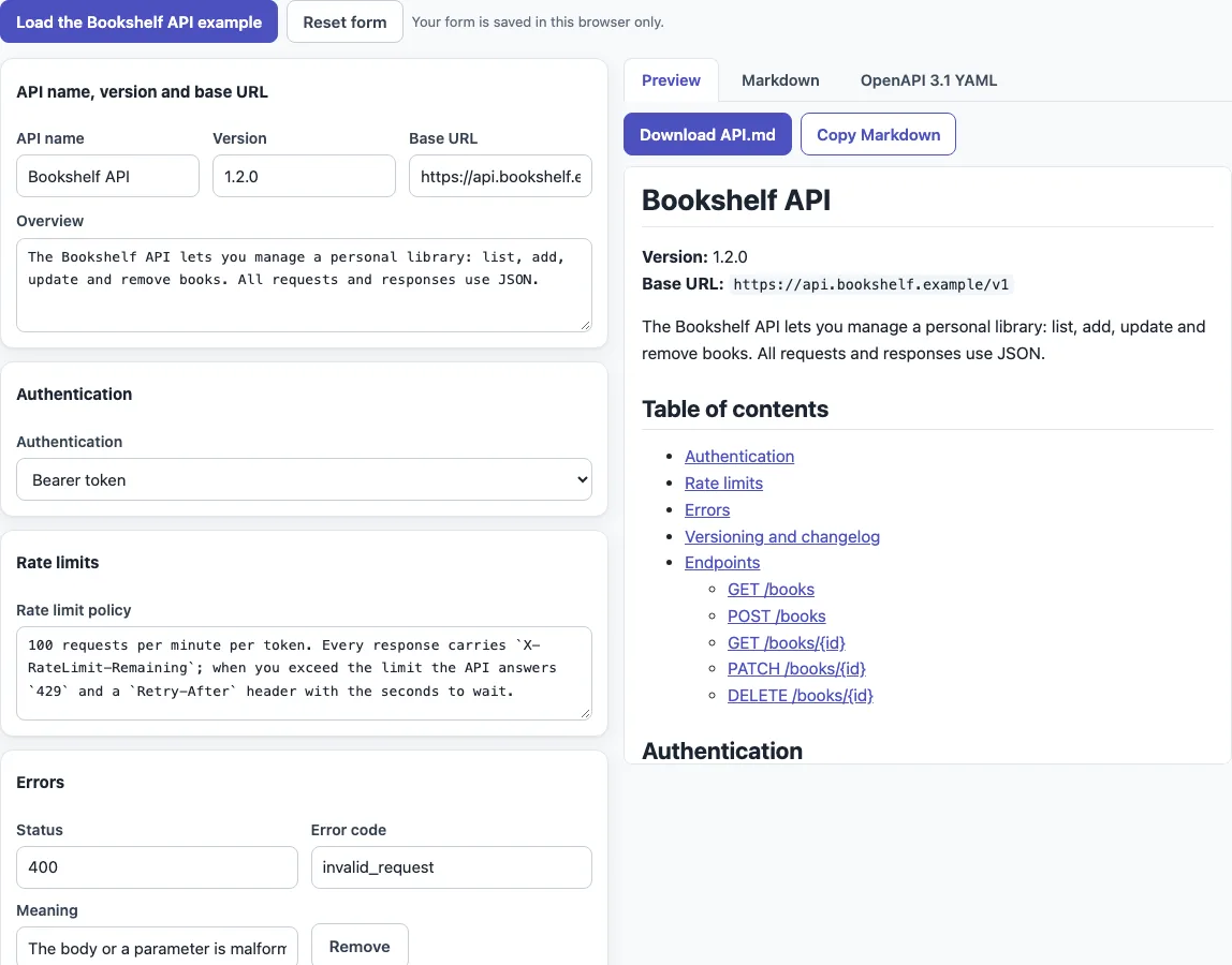 Api documentation template example