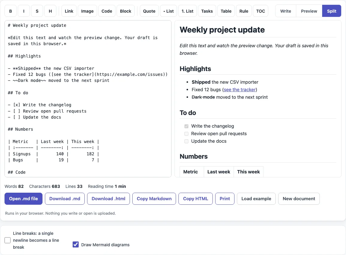 Markdown editor example