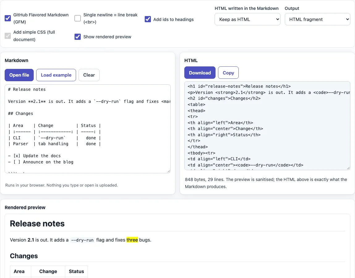 Markdown to html online example
